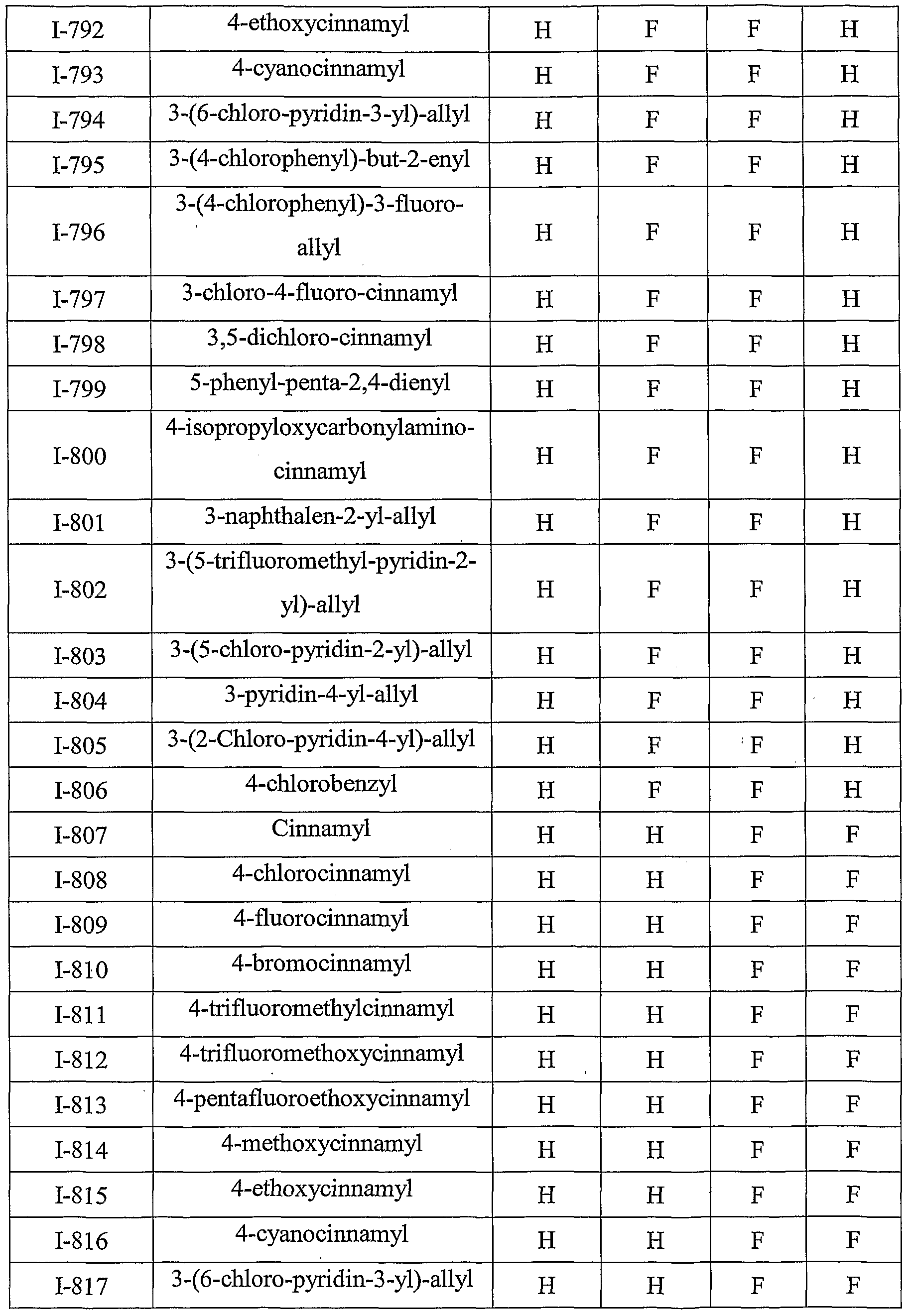 Figure imgf000047_0001