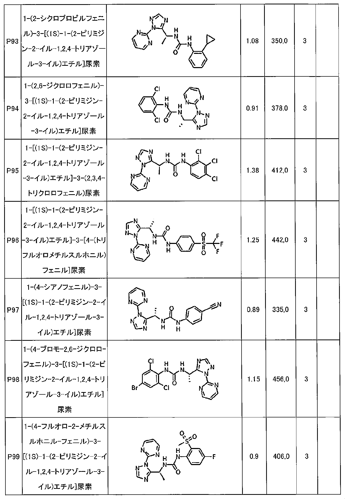 Figure 2024506253000091
