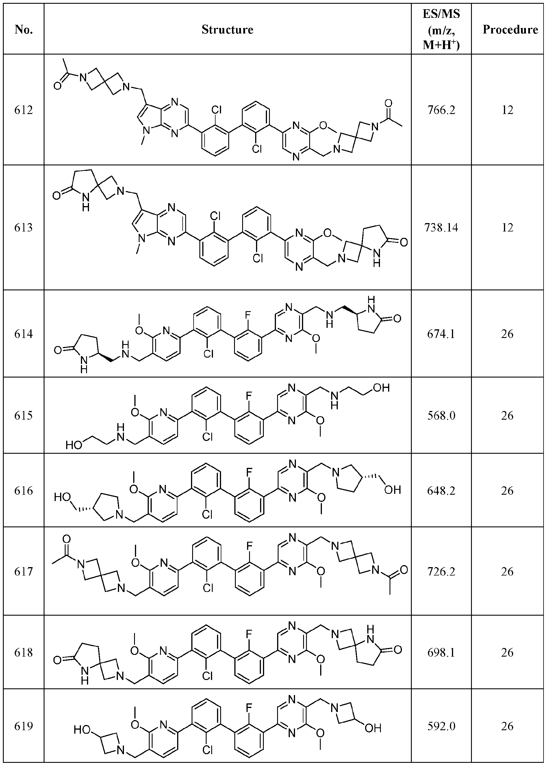 Figure imgf000270_0001