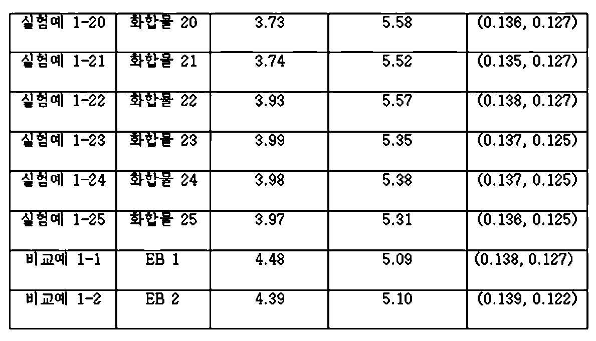 Figure 112015074580958-pat00089