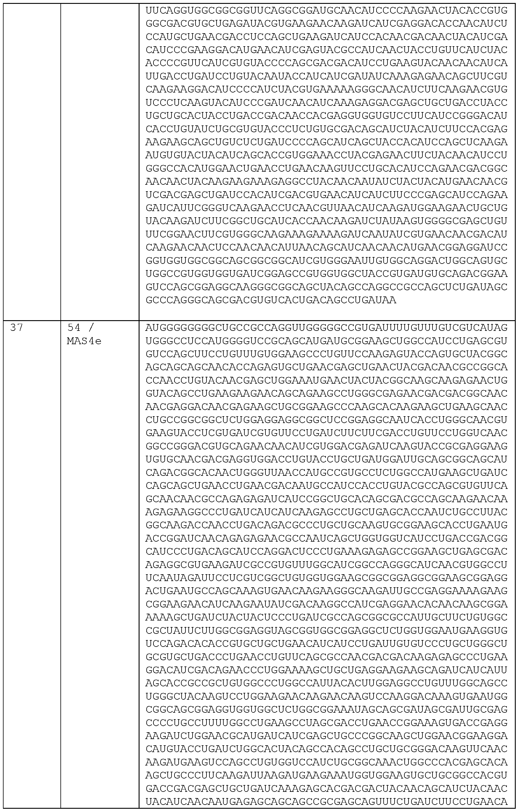 Figure imgf000204_0001