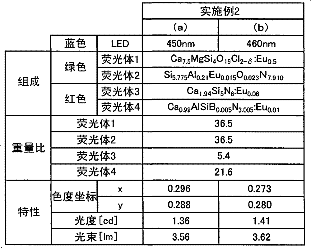 Figure BPA00001185079800231