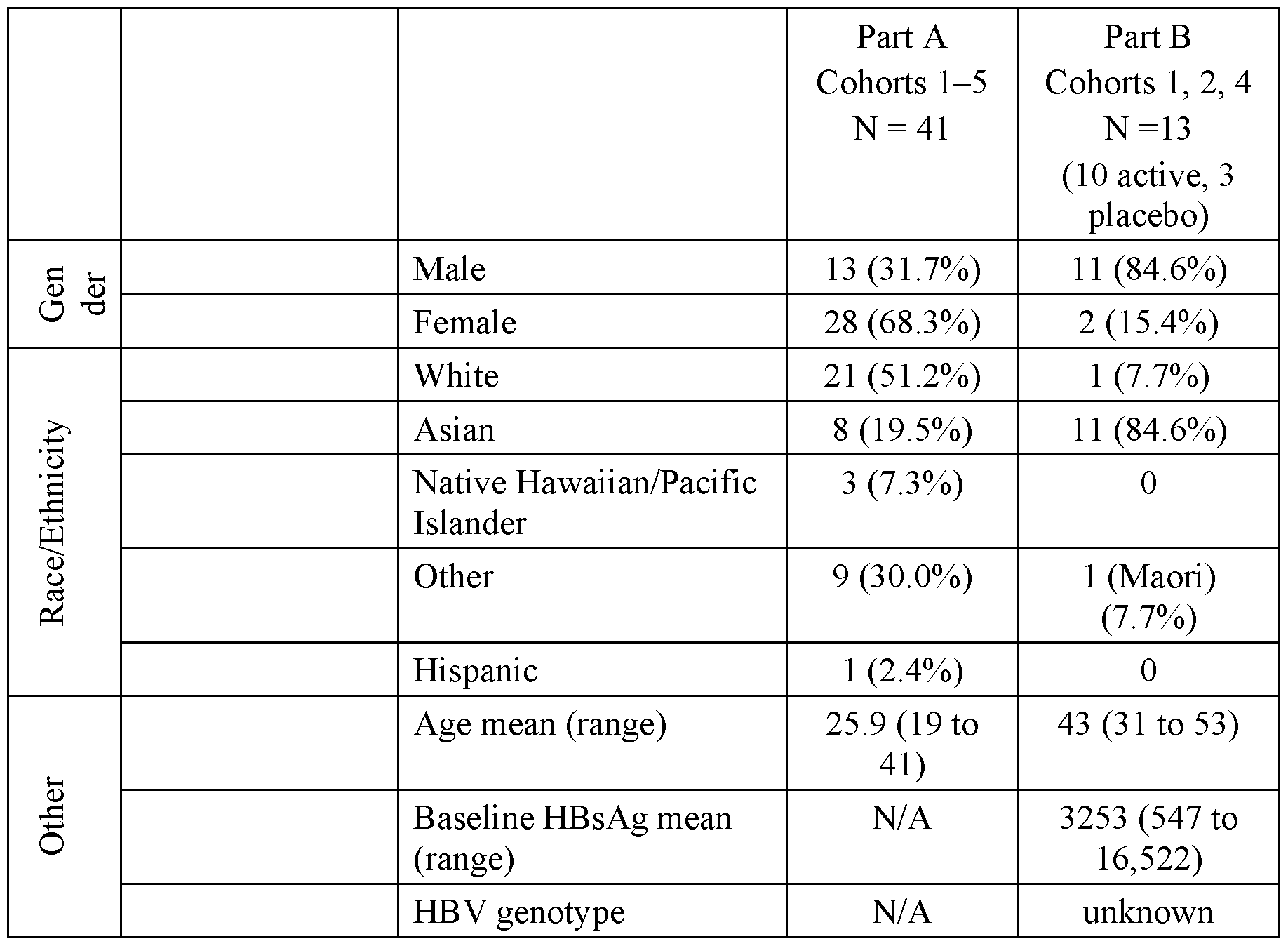 Figure imgf000090_0001