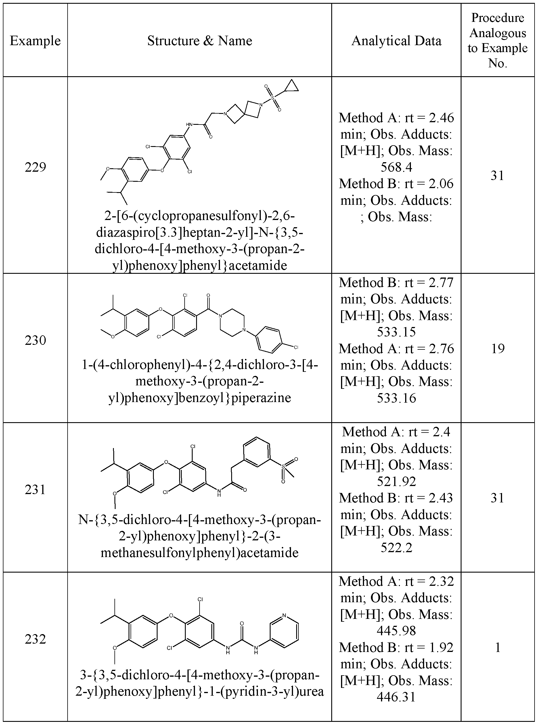 Figure imgf000177_0001