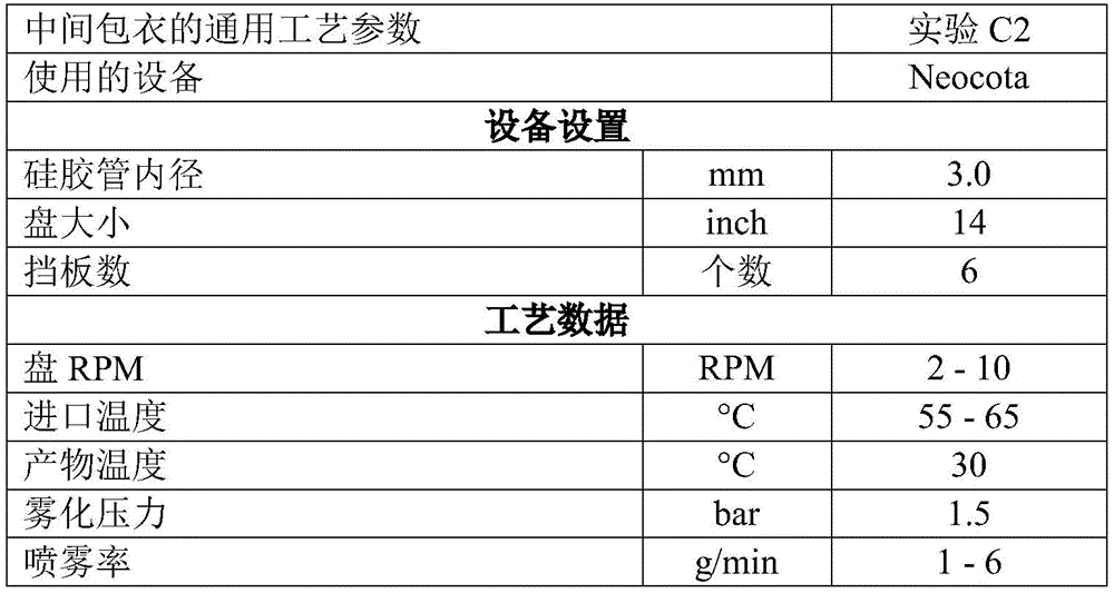 Figure BDA0003685432300000211