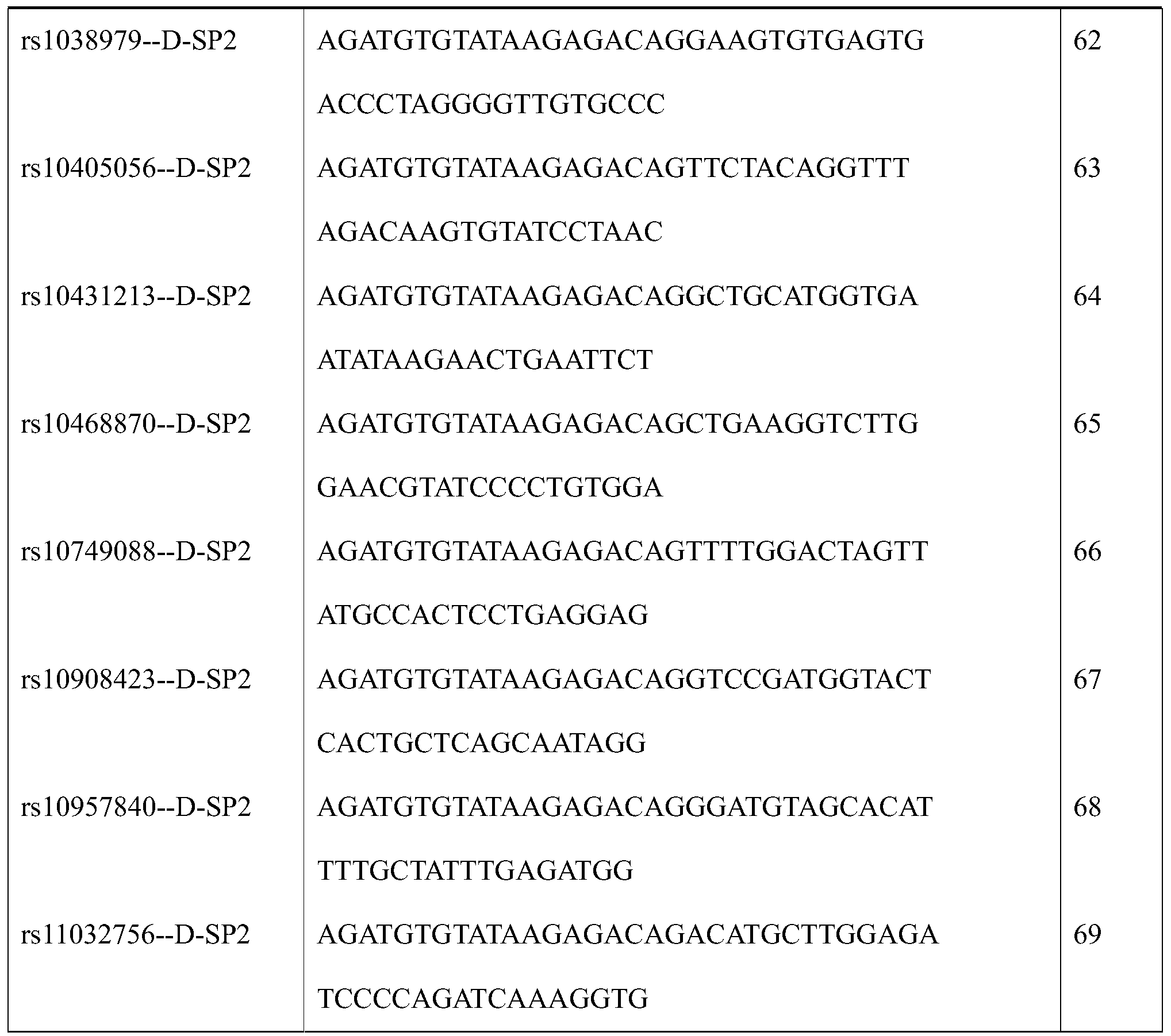 Figure PCTCN2017113233-appb-000005