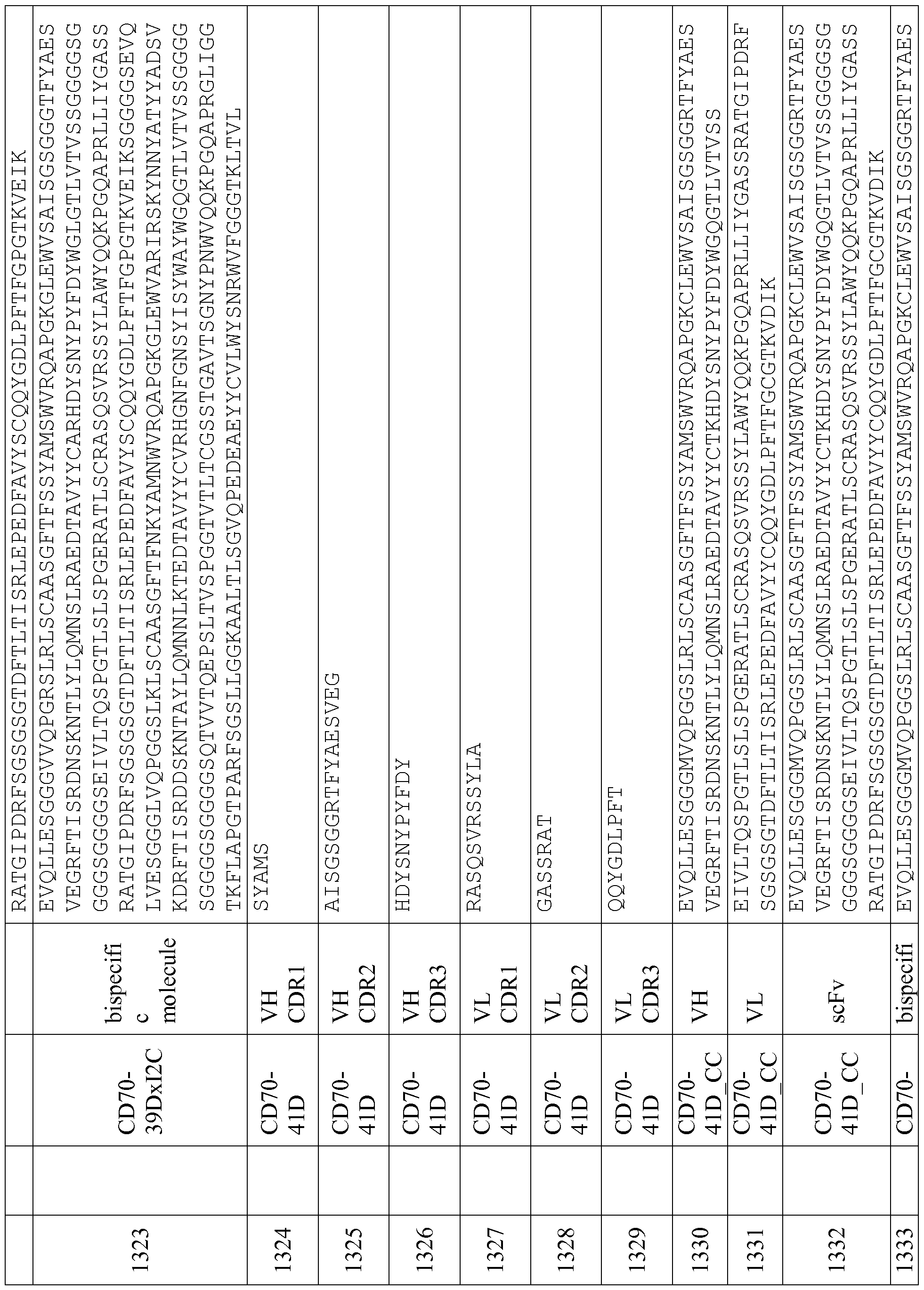Figure imgf000268_0001