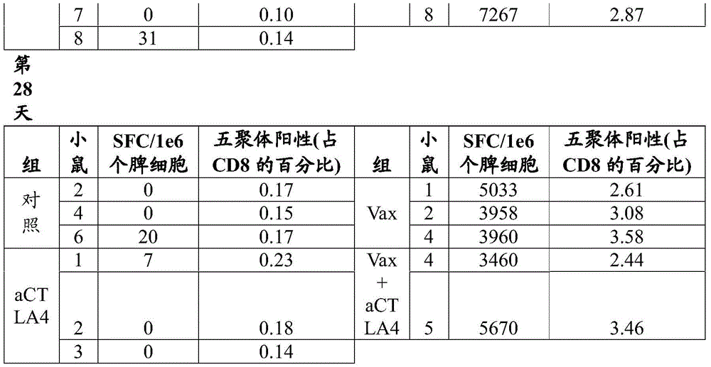 Figure BDA0002872168850001311