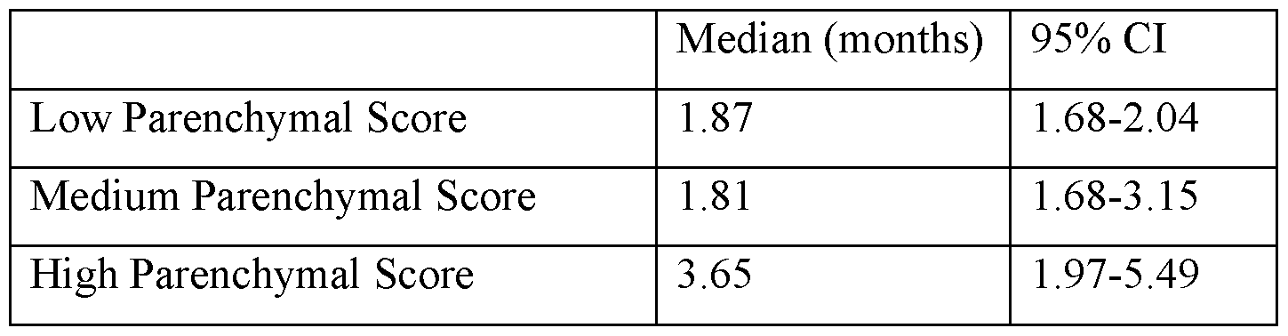 Figure imgf000099_0001