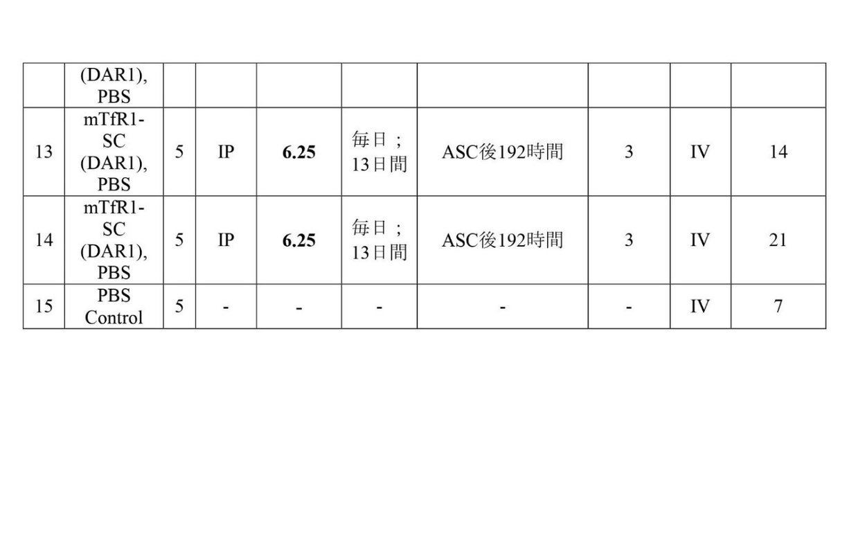 Figure 2023011614000075