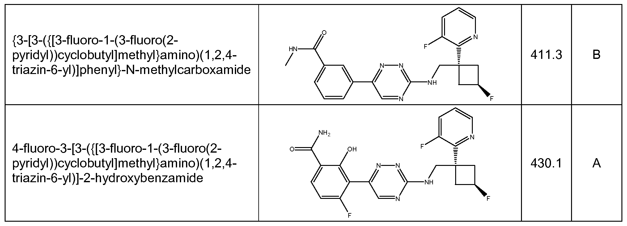 Figure imgf000127_0001