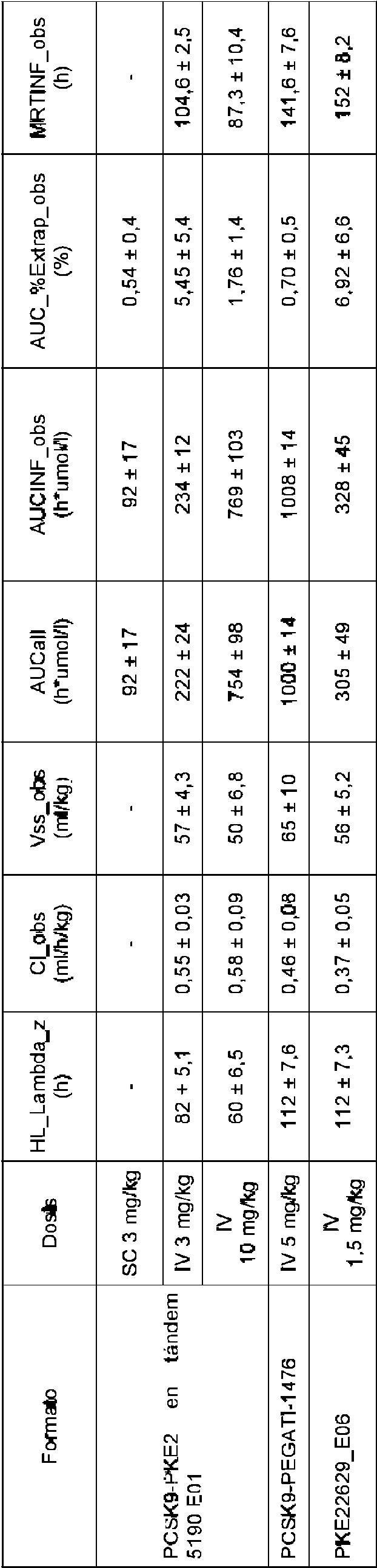 Figure imgf000053_0001