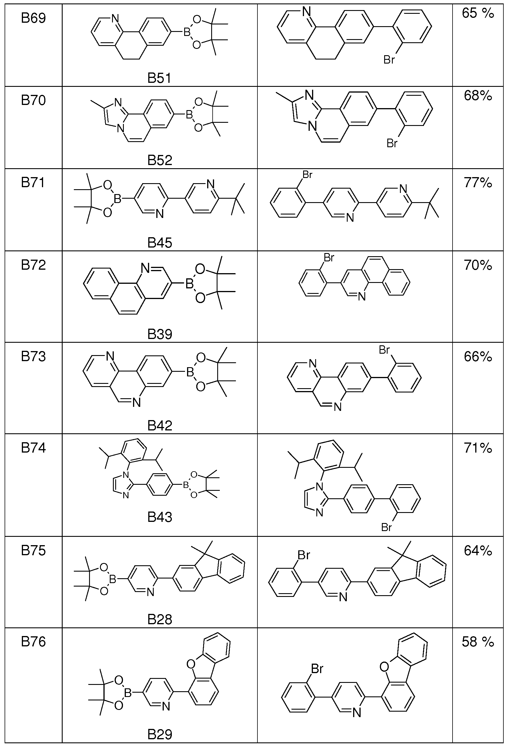 Figure imgf000157_0001