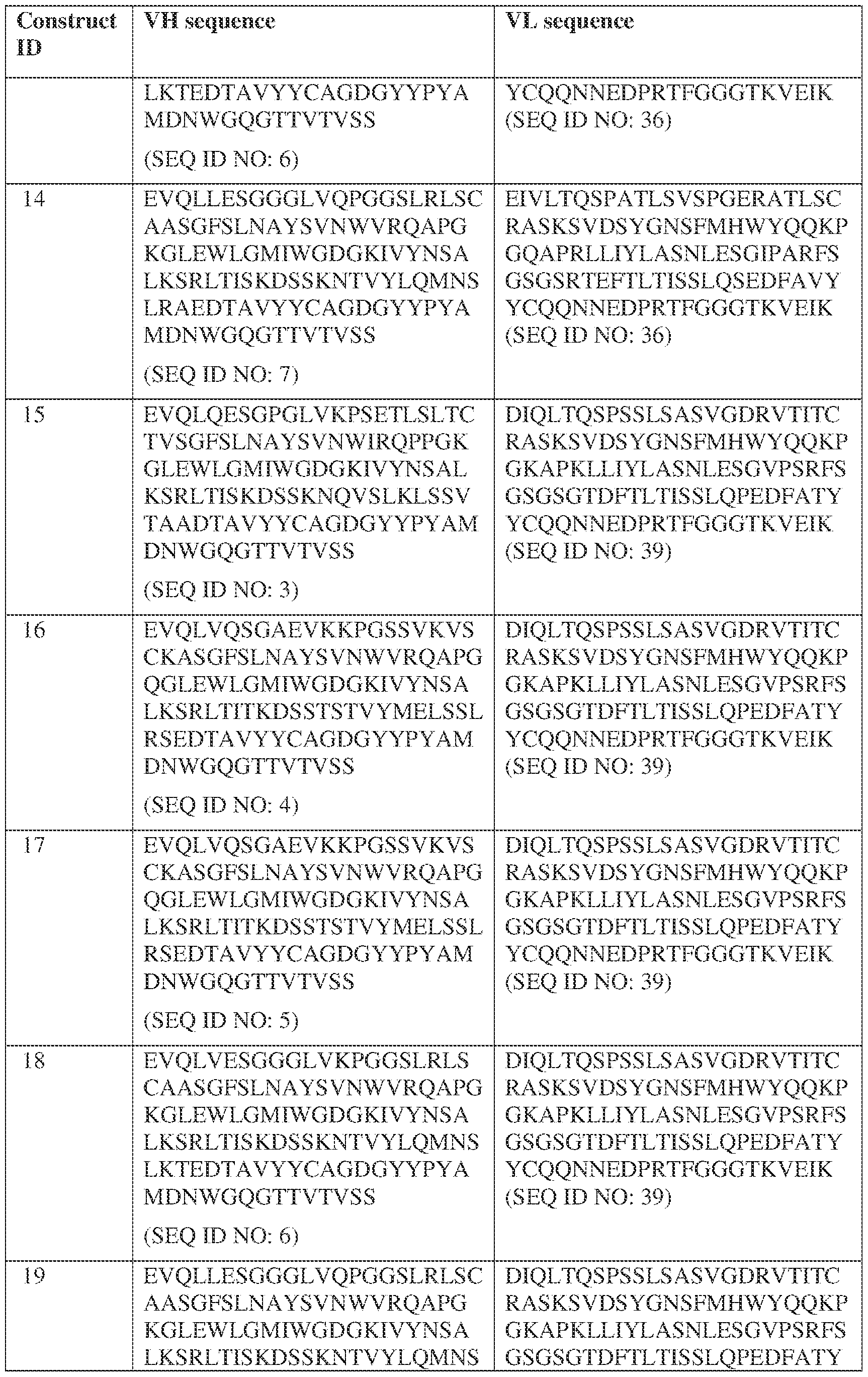 Figure imgf000034_0001