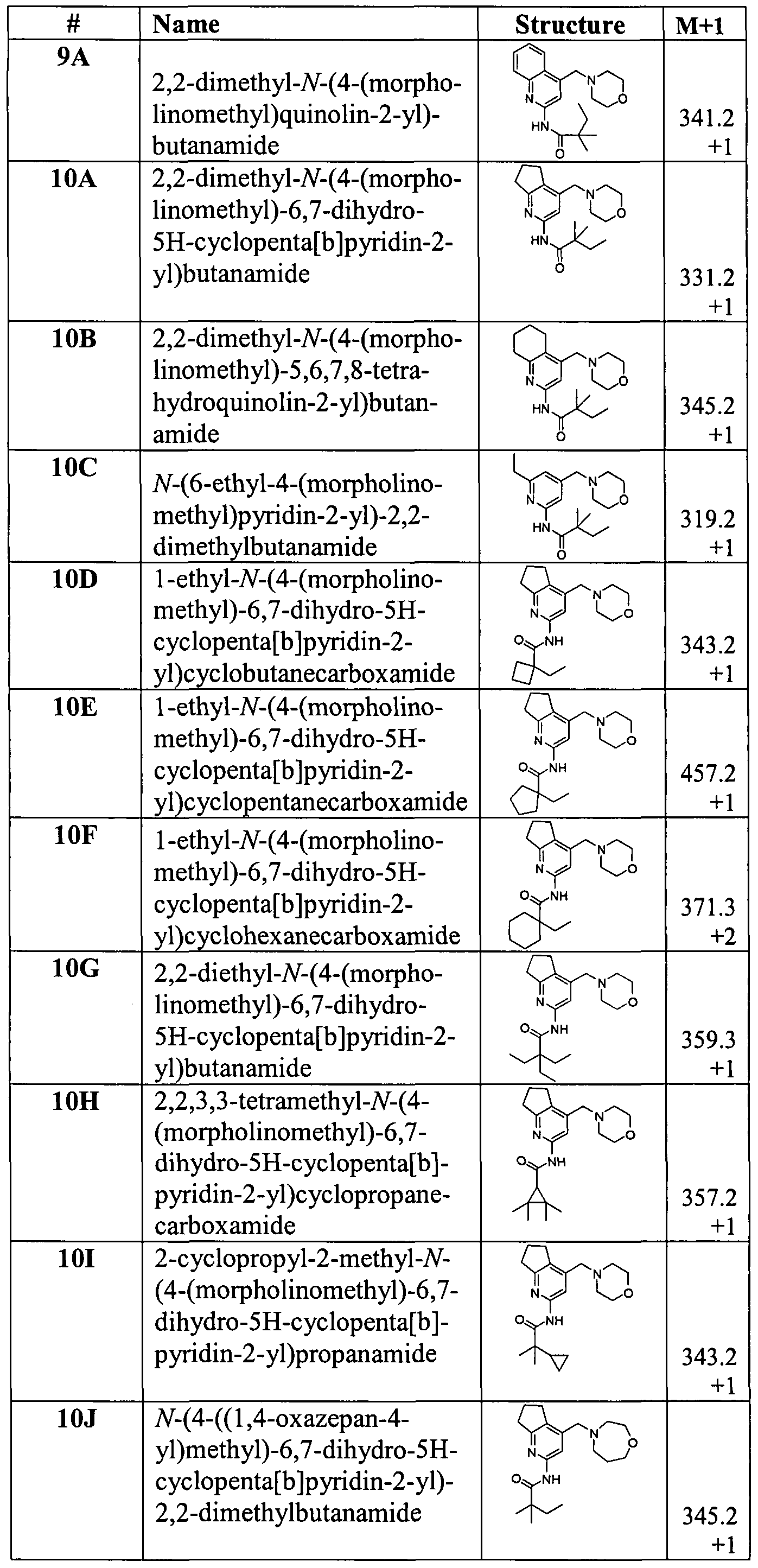 Figure imgf000150_0001