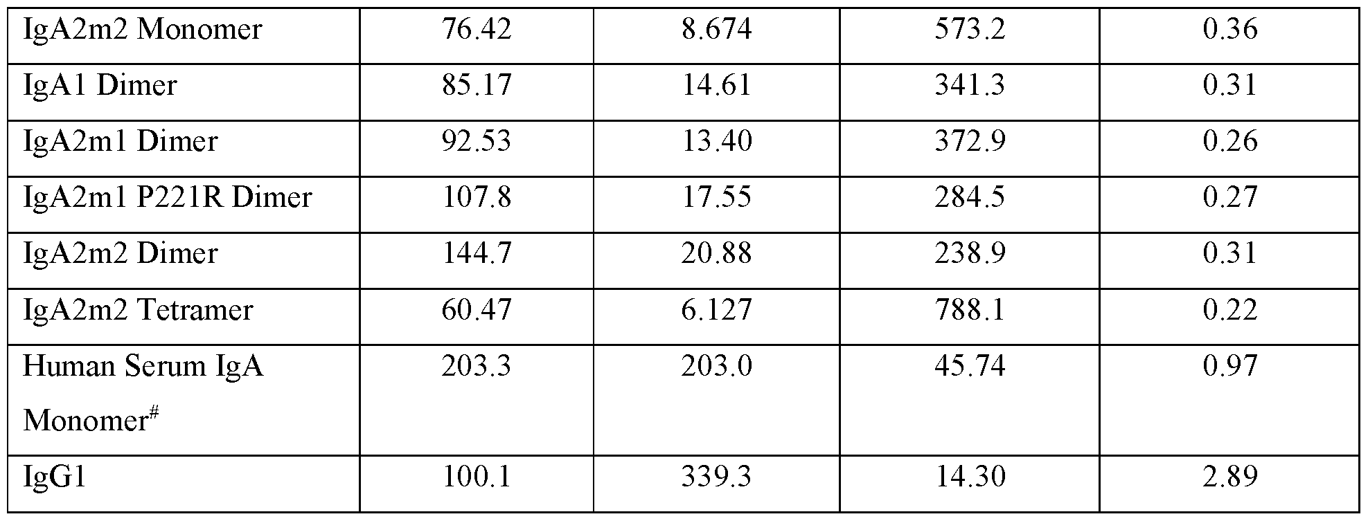 Figure imgf000086_0001