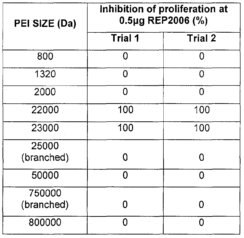 Figure imgf000047_0001
