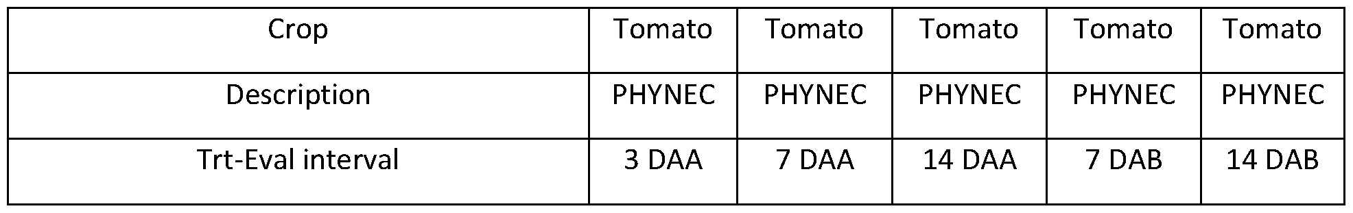Figure imgf000042_0003
