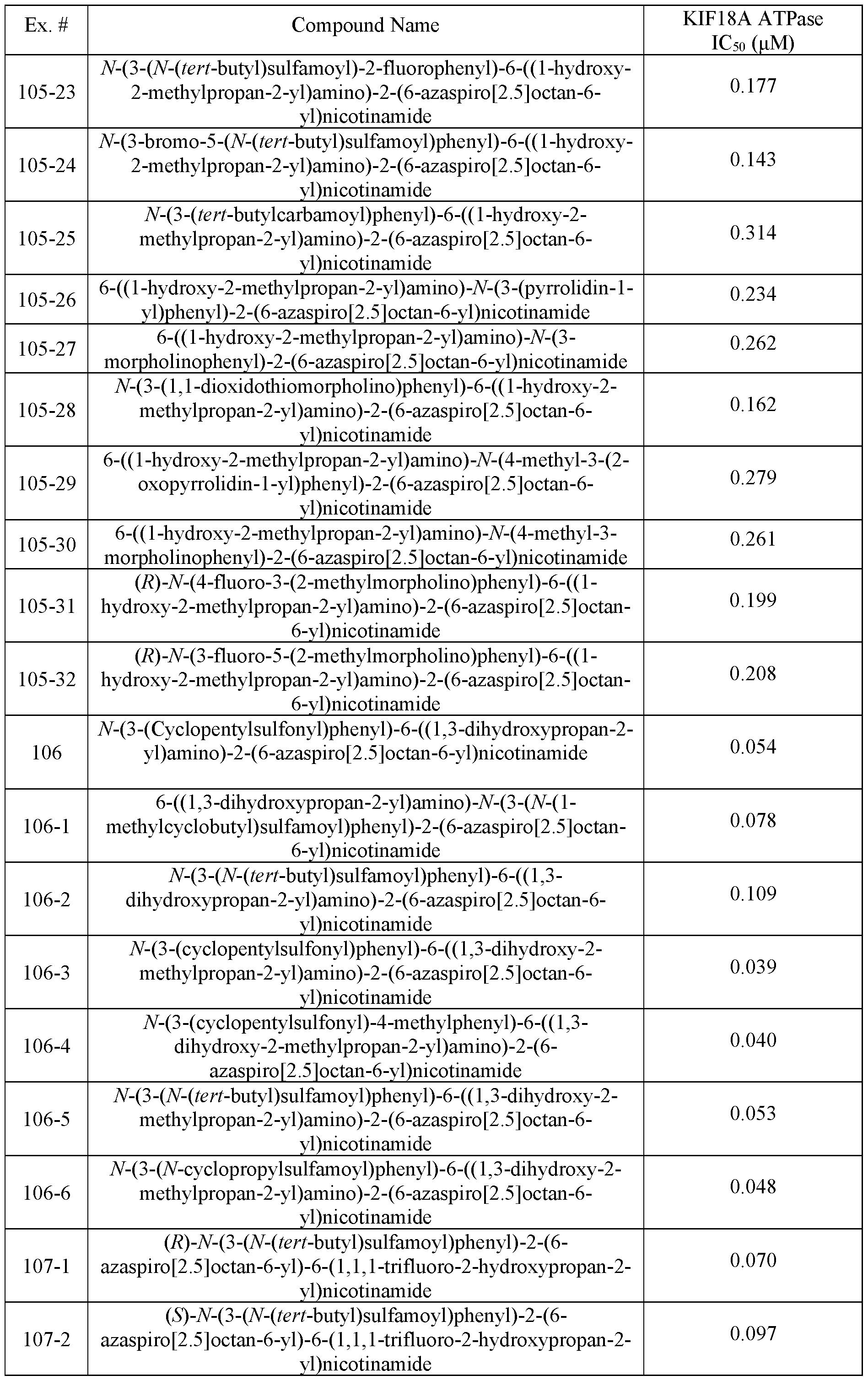 Figure imgf000125_0001