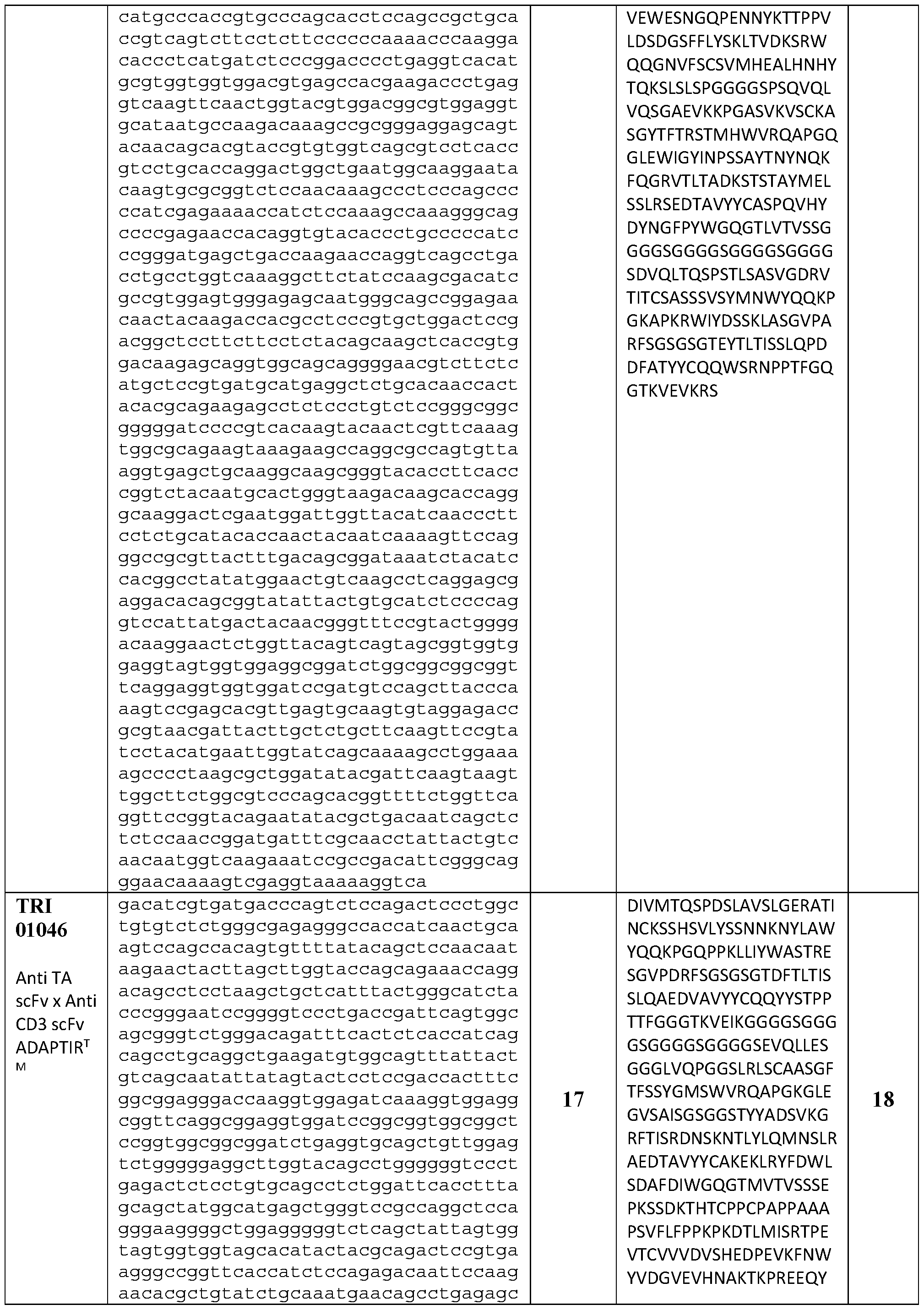 Figure imgf000129_0001