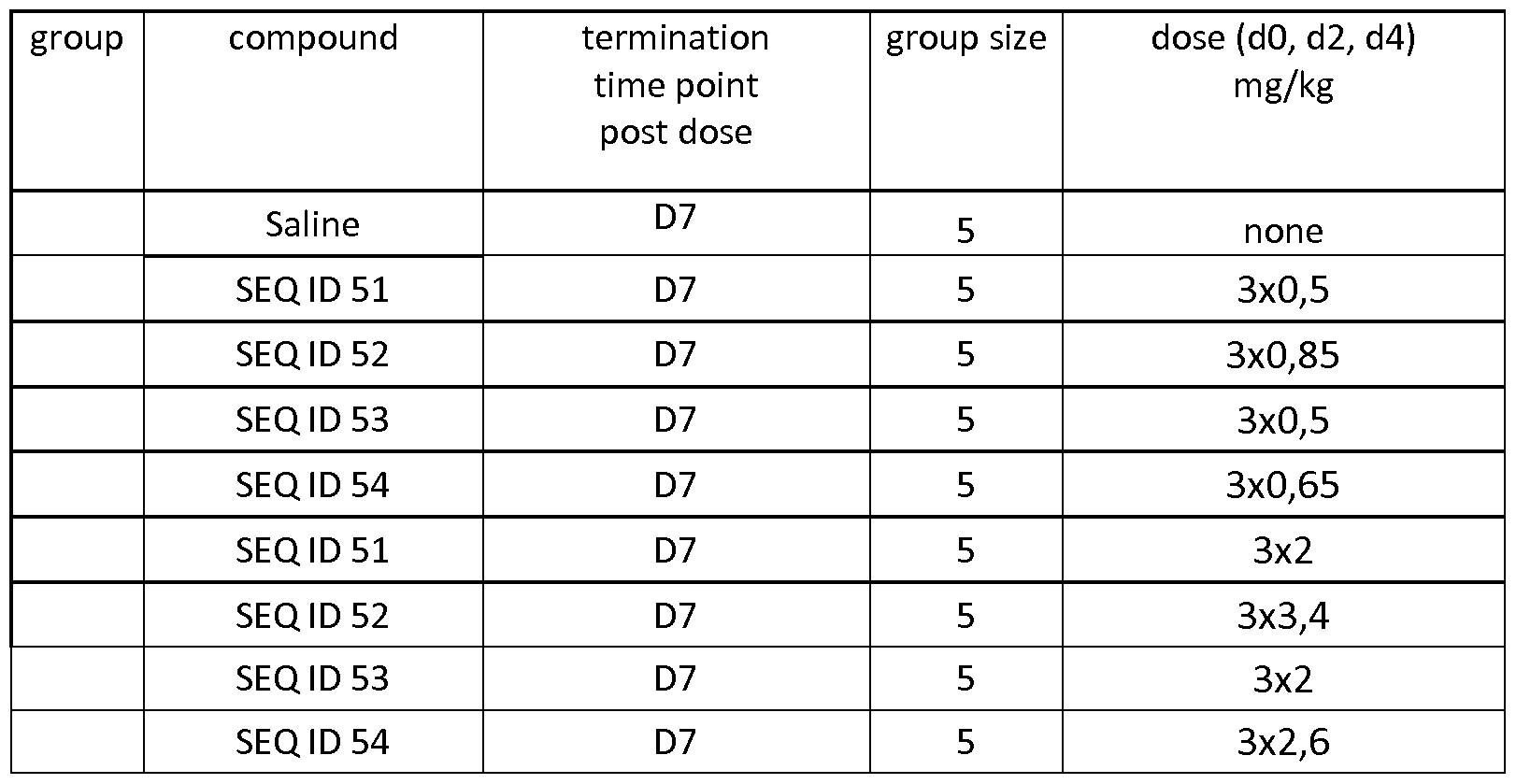 Figure imgf000110_0001