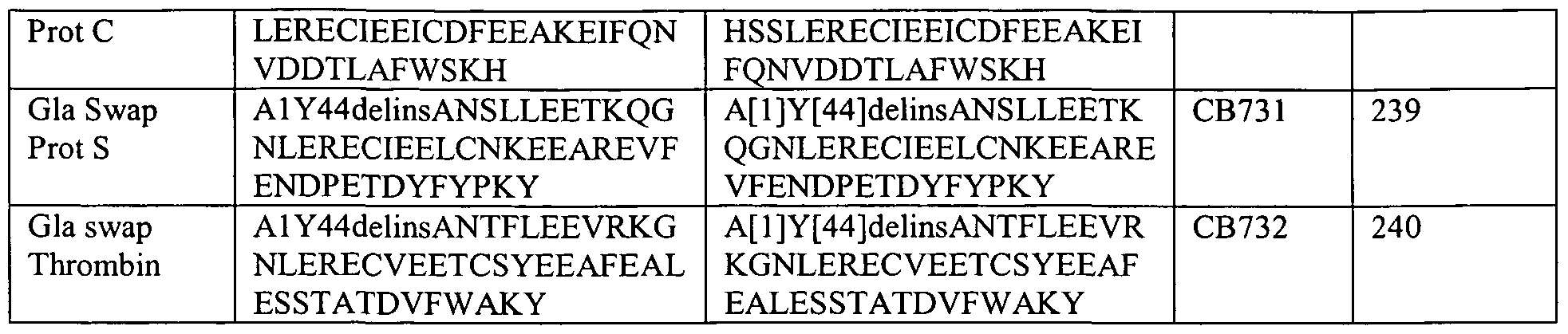 Figure imgf000103_0001