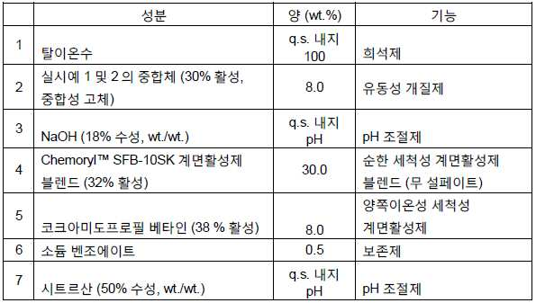 Figure 112013039337890-pct00029