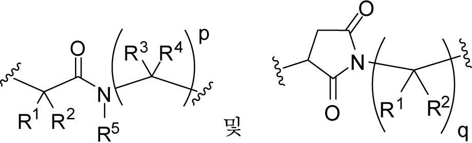 Figure 112016034540108-pct00061