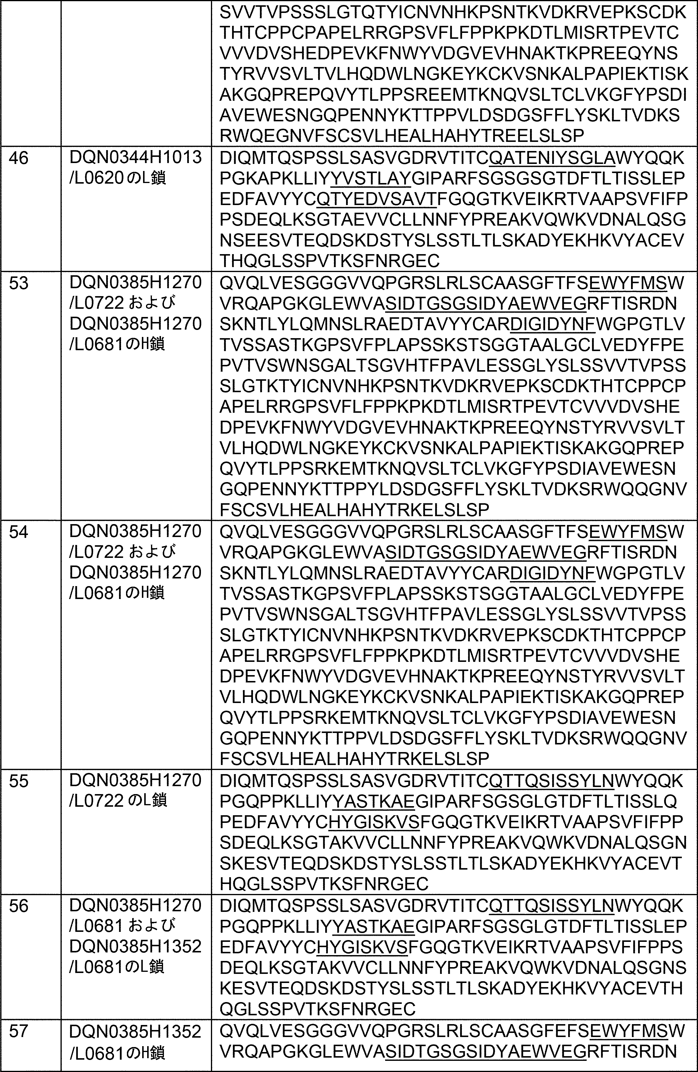 Figure JPOXMLDOC01-appb-I000003