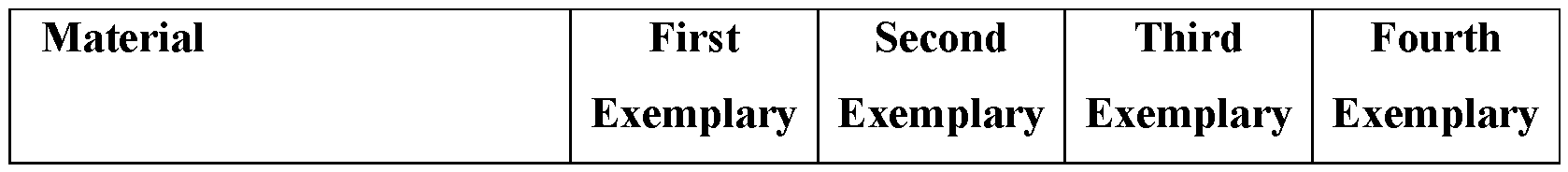 Figure imgf000016_0001