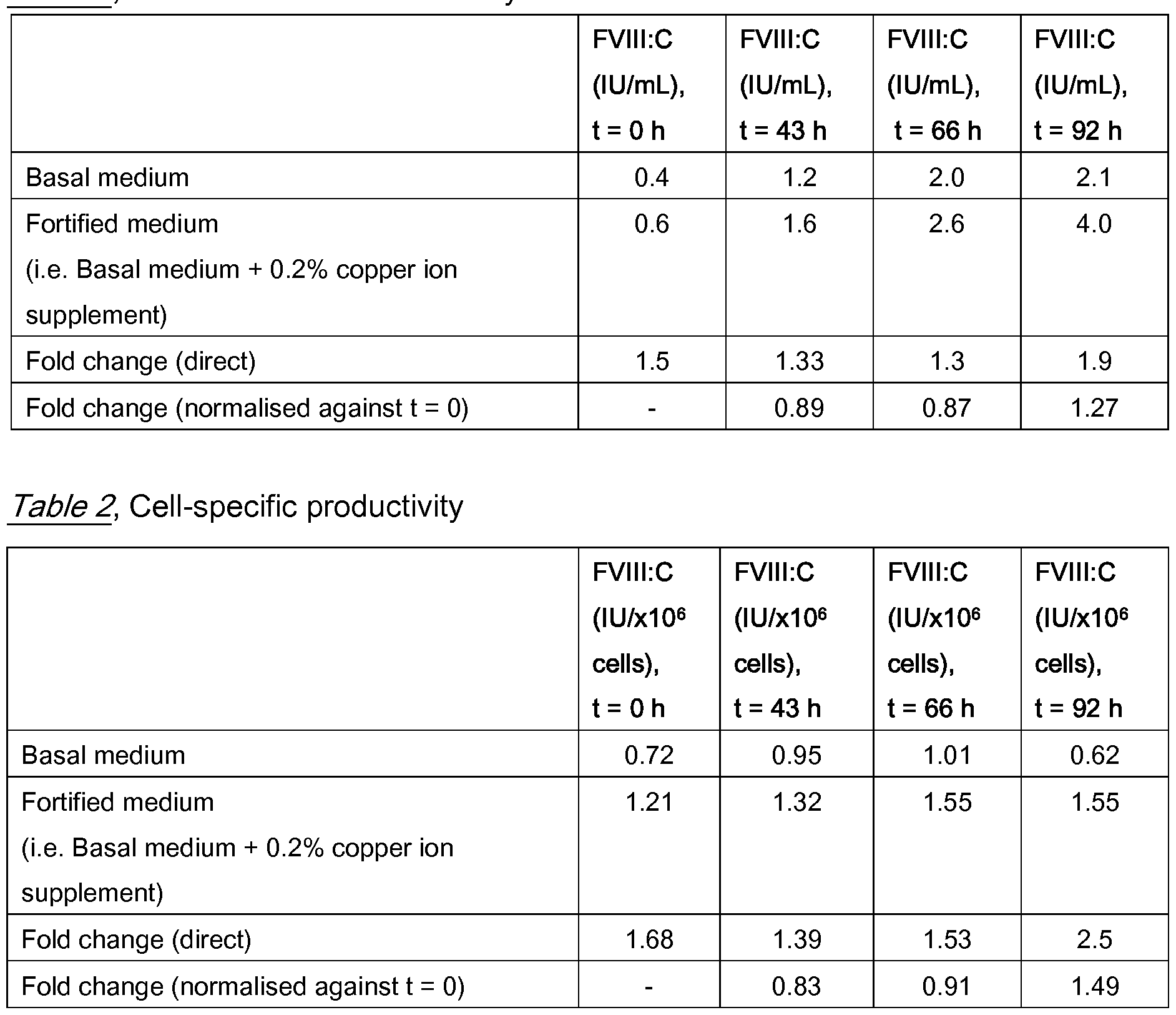 Figure imgf000035_0001