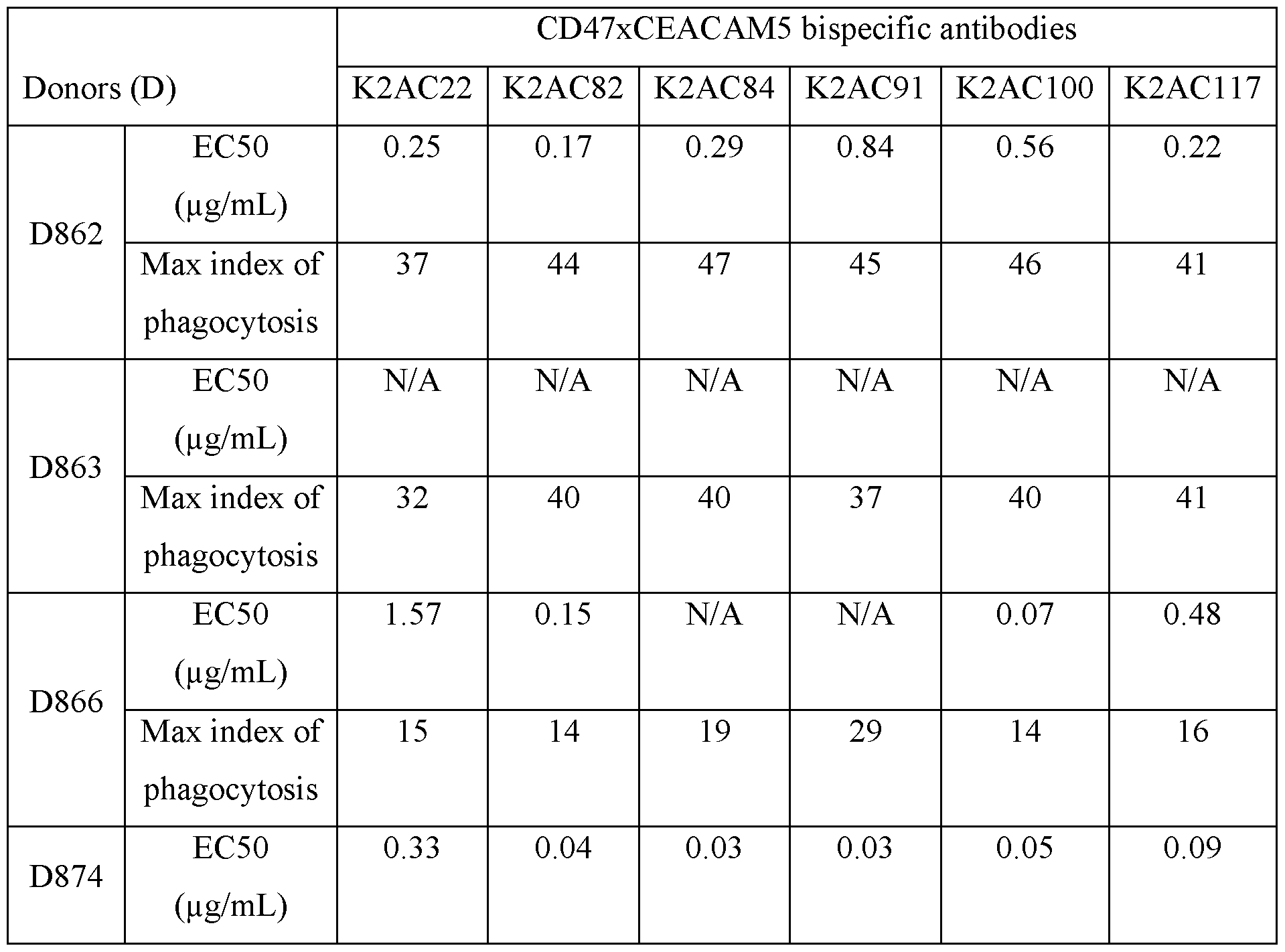 Figure imgf000064_0002