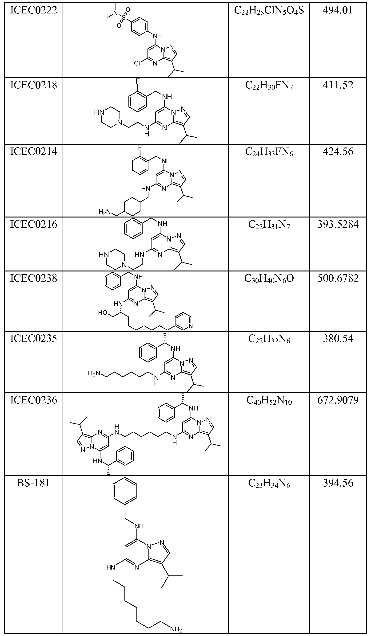 Figure imgf000043_0001
