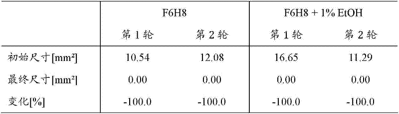 Figure BDA00001736717400181