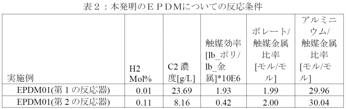 Figure 0007288977000013