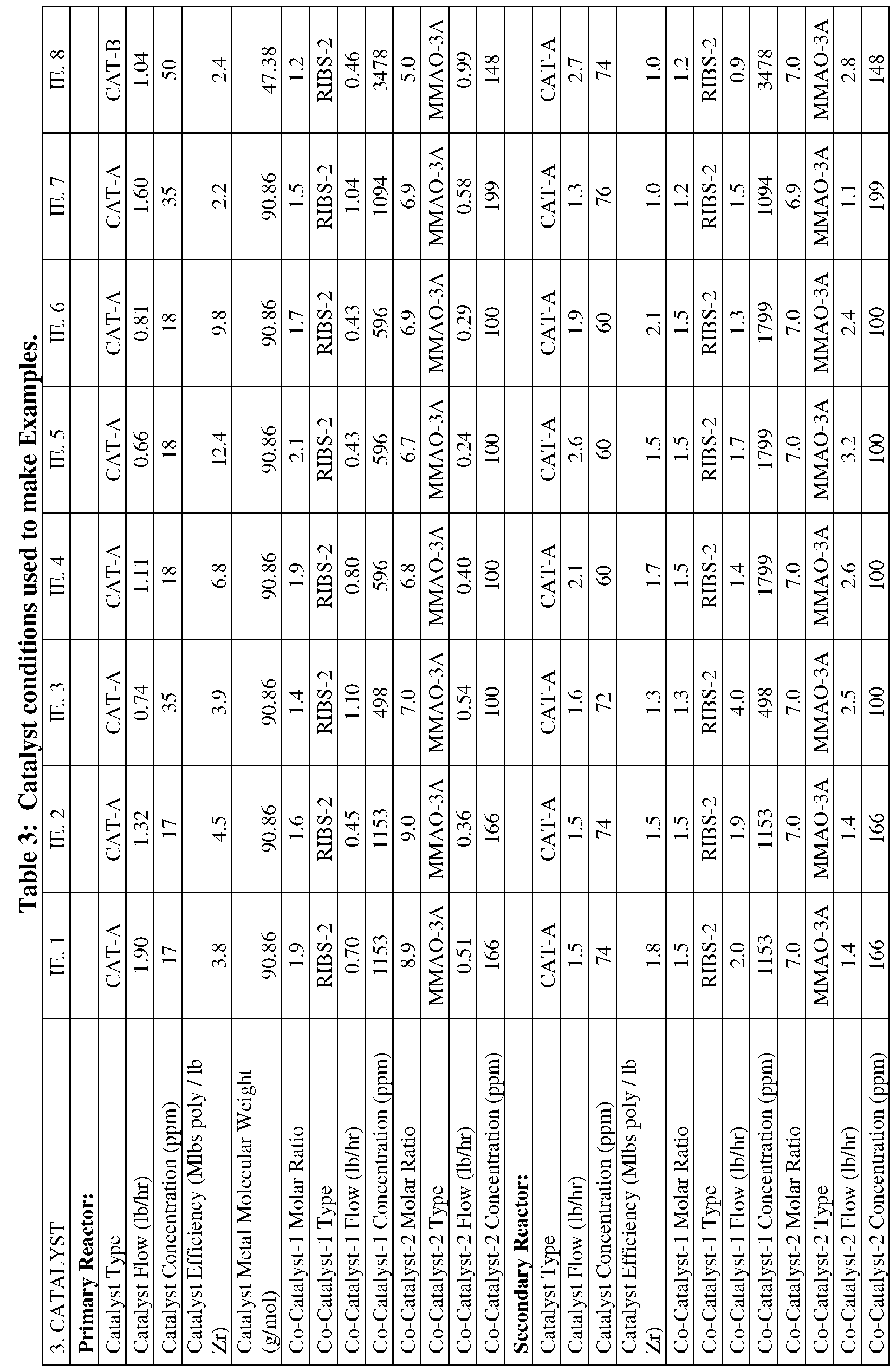 Figure imgf000033_0001