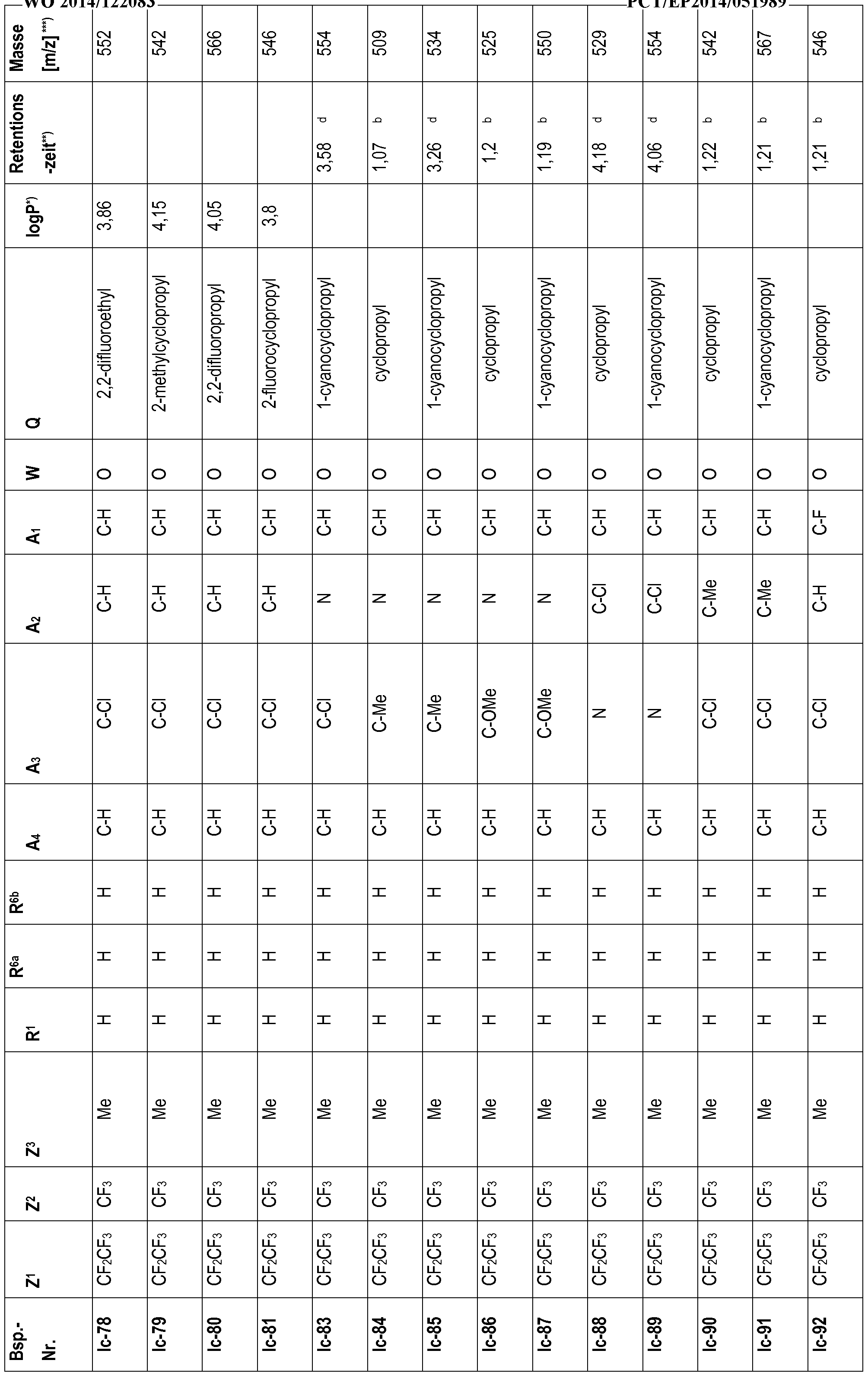 Figure imgf000091_0001