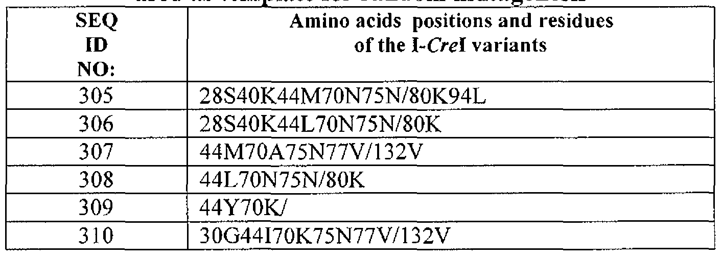 Figure imgf000102_0001
