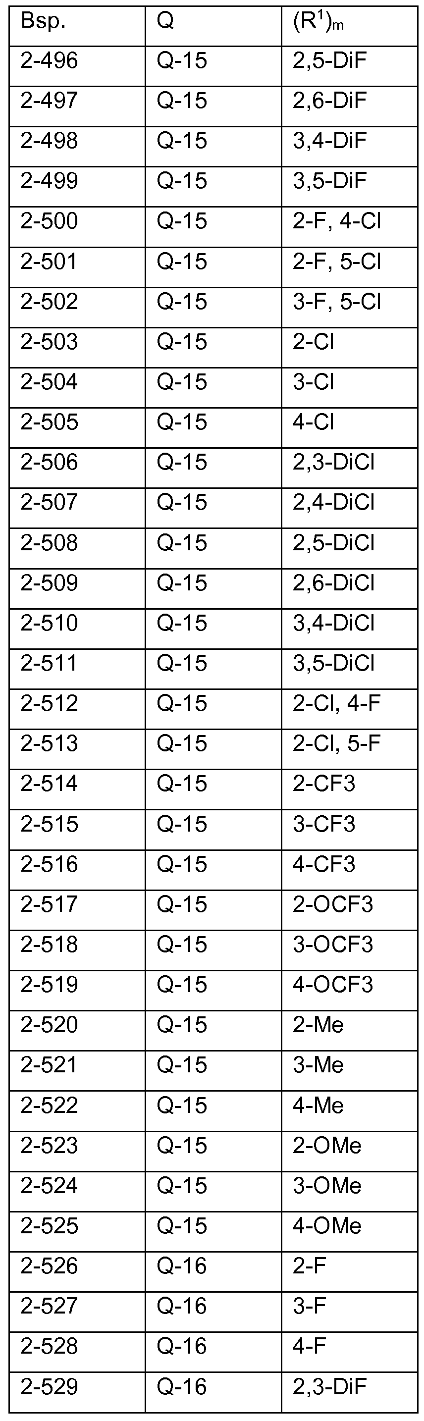 Figure imgf000122_0001