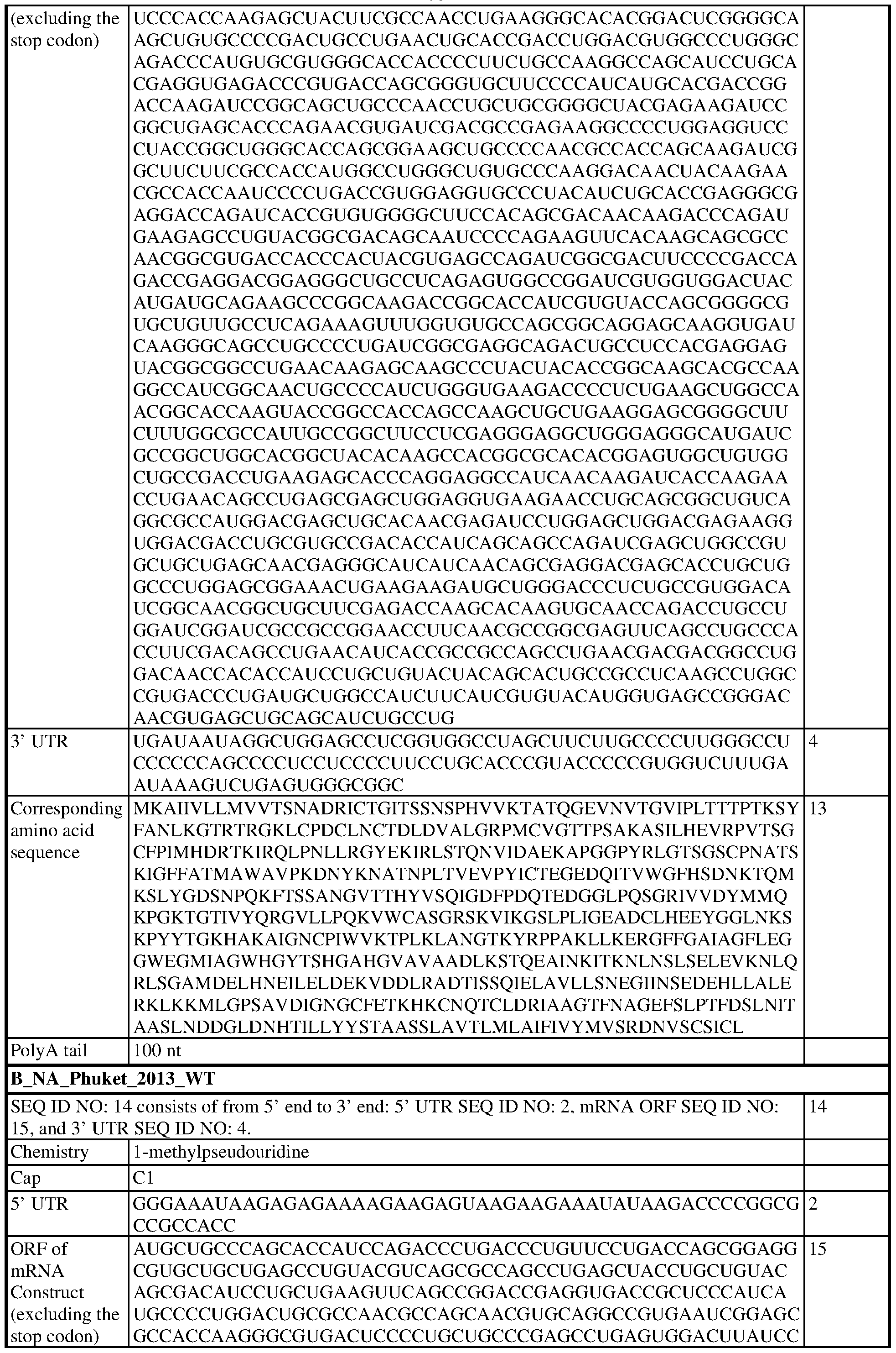 Figure imgf000071_0001