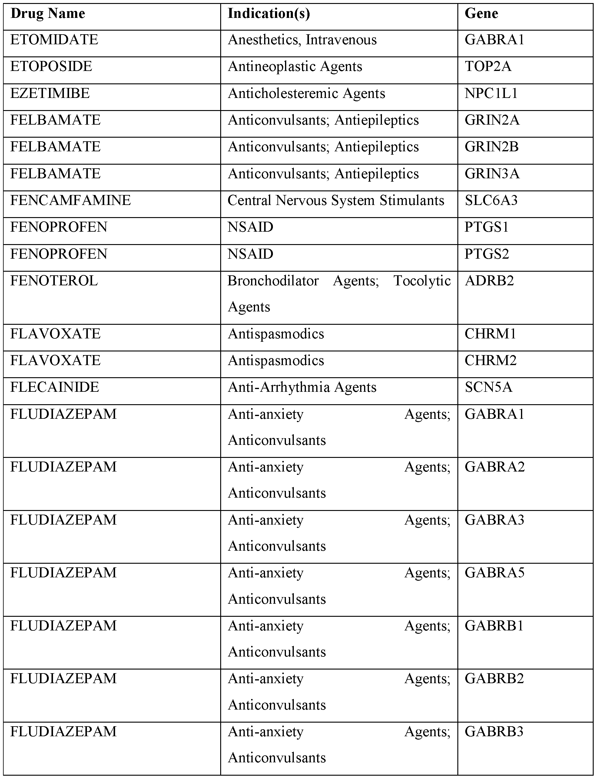 Figure imgf000411_0001