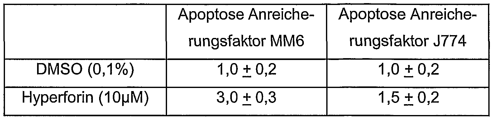 Figure imgf000020_0001