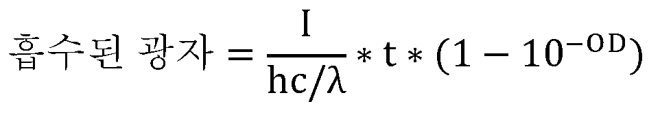 Figure 112020098428771-pct00058