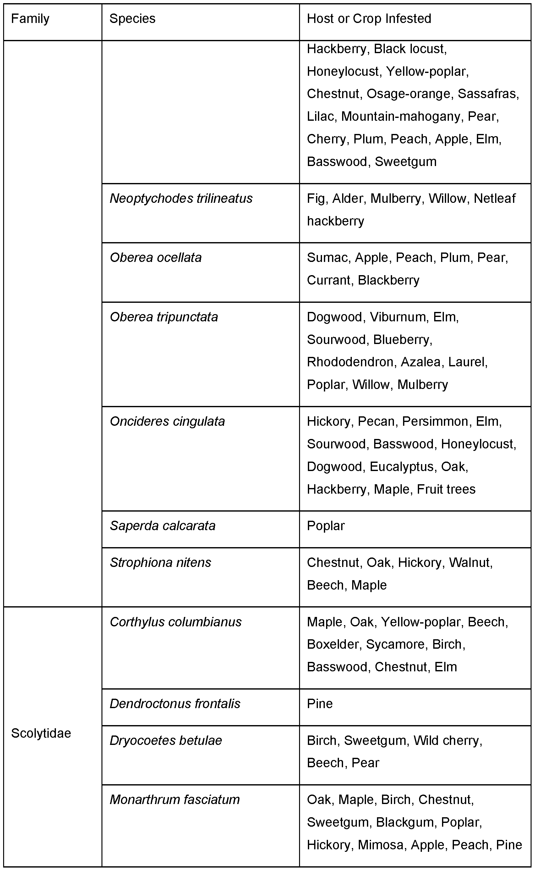 Figure imgf000101_0001
