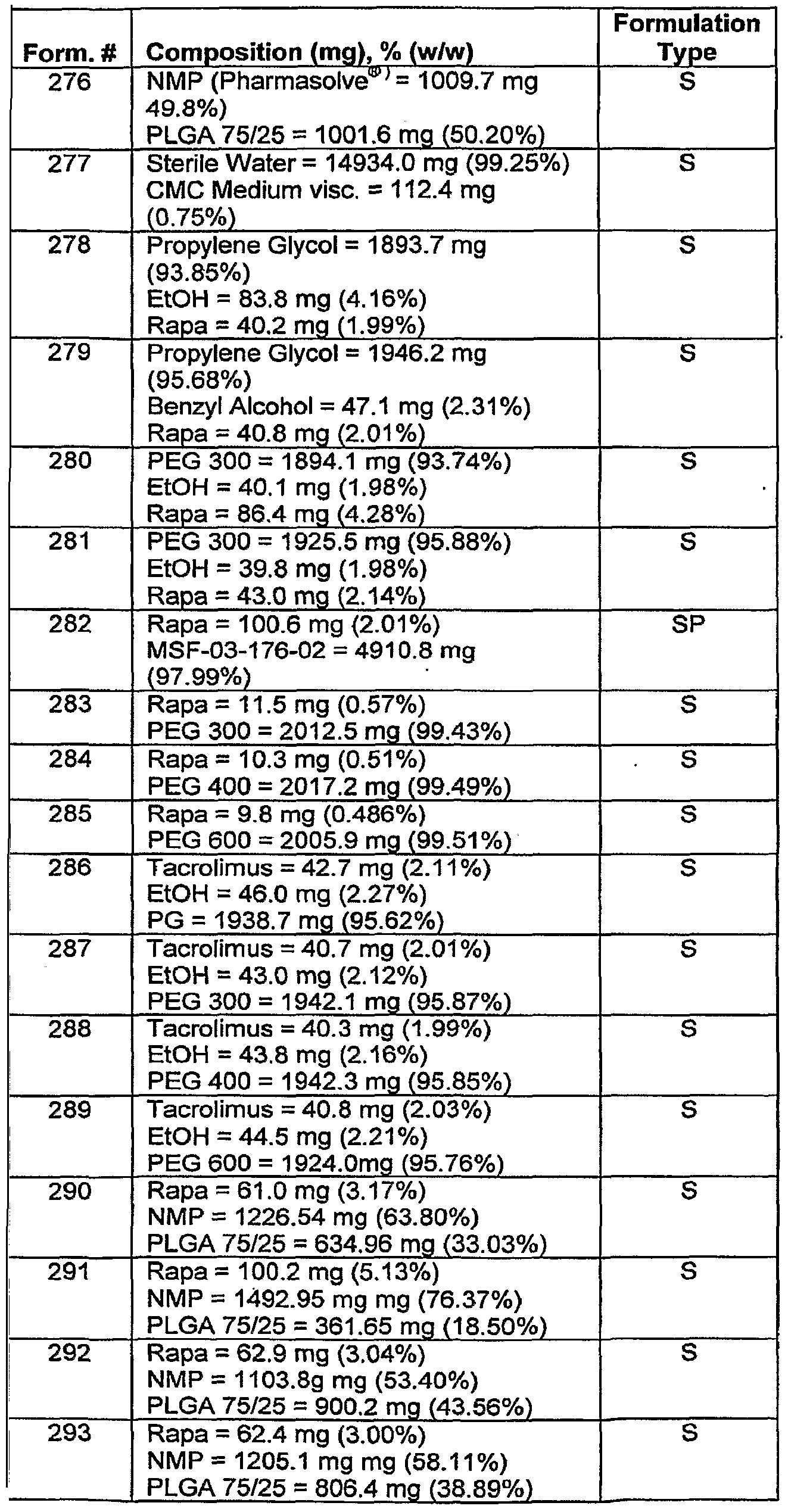 Figure imgf000117_0001