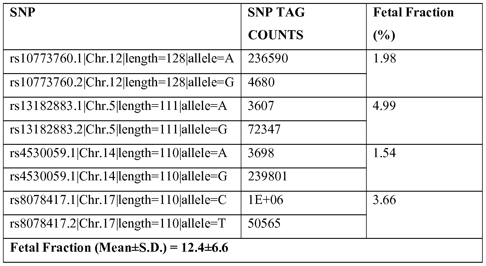 Figure imgf000074_0001