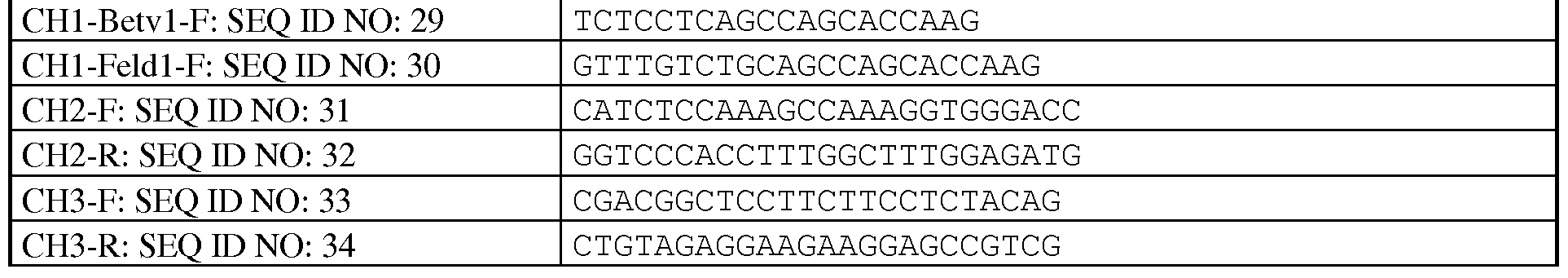Figure imgf000054_0003