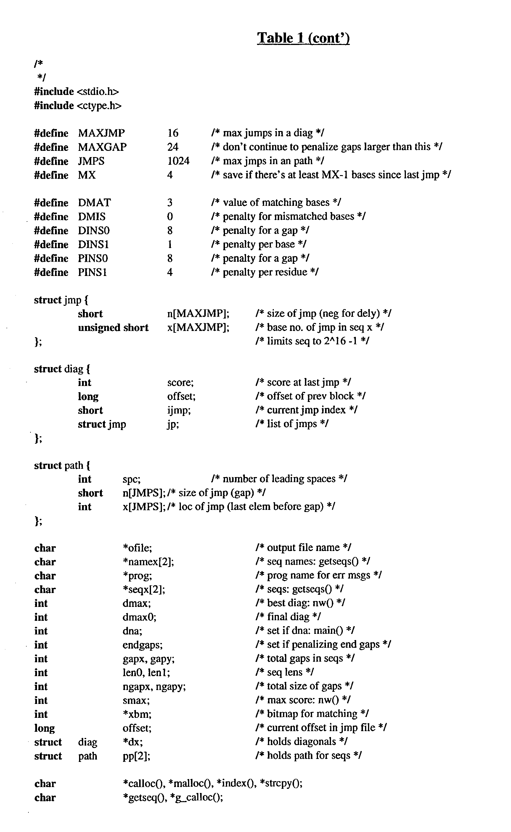 Figure US20030040060A1-20030227-P00002