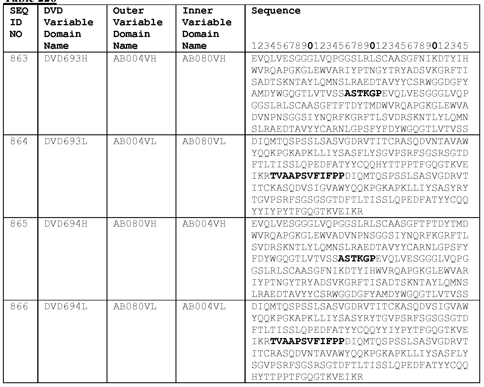 Figure imgf000456_0001