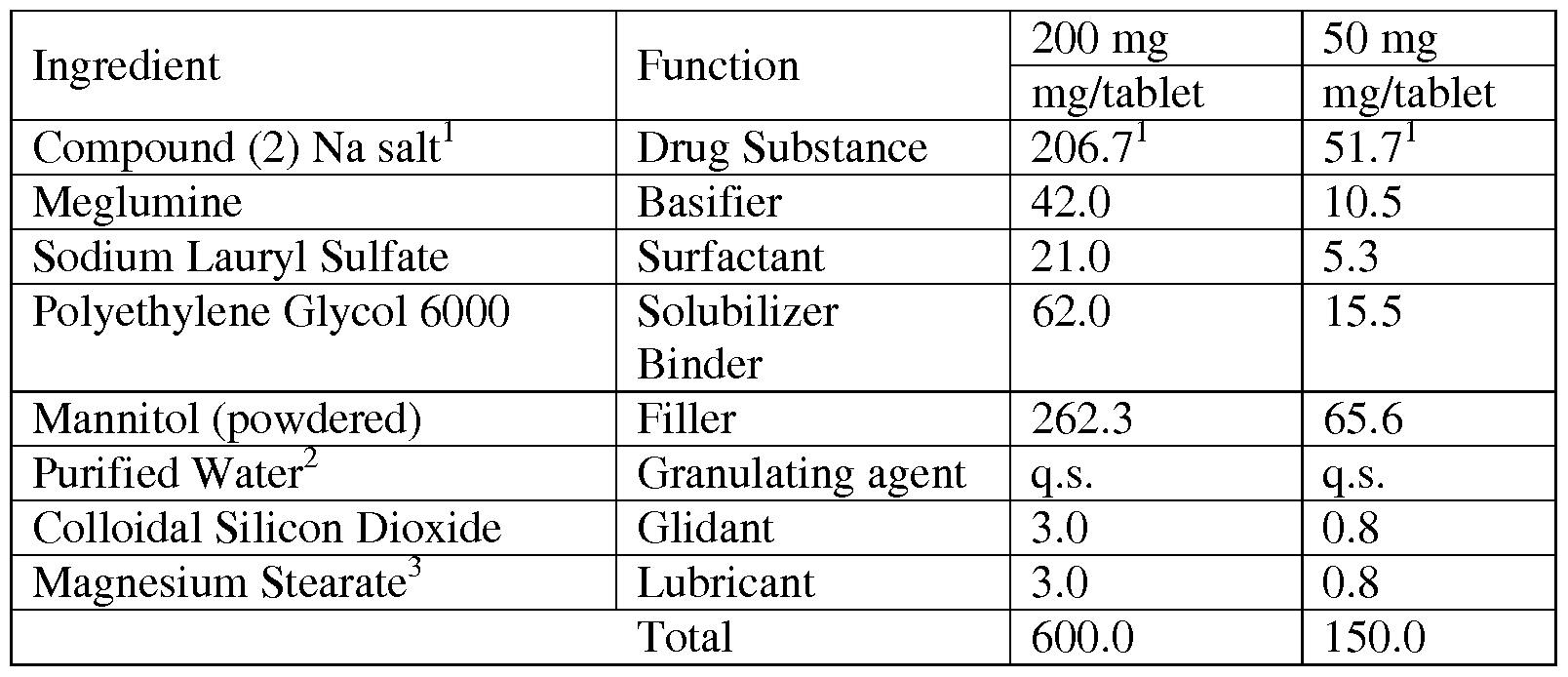 Figure imgf000039_0002